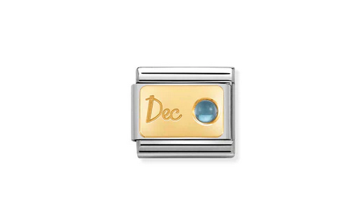 December plate with Light Blue Topaz Birthstone Charm